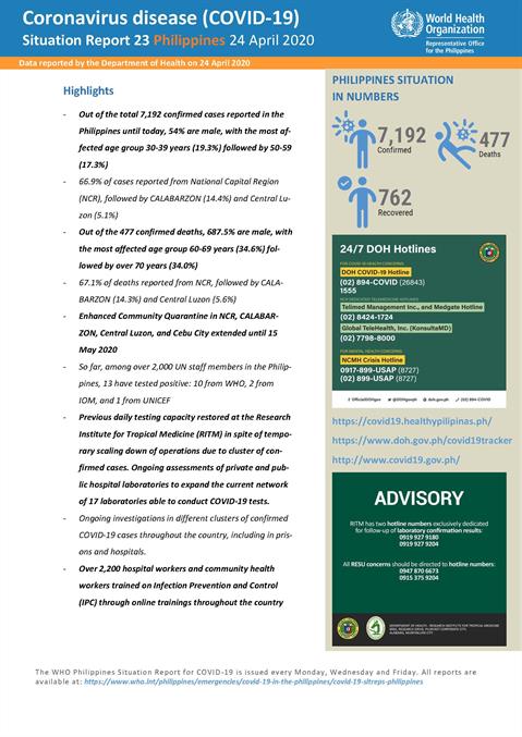 COVID-19 in the Philippines Situation Report 23