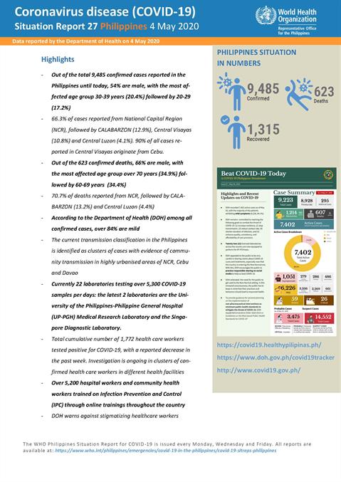 COVID-19 in the Philippines Situation Report 27