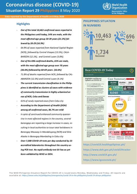 COVID-19 in the Philippines Situation Report 29