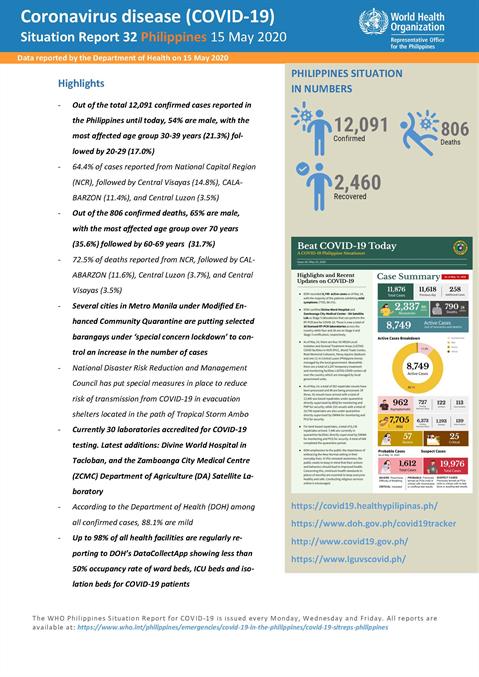 COVID-19 in the Philippines Situation Report 32