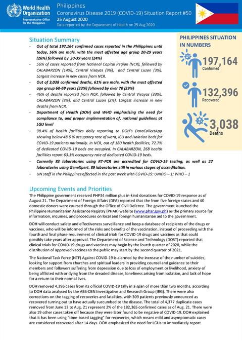 COVID-19 in the Philippines Situation Report 50