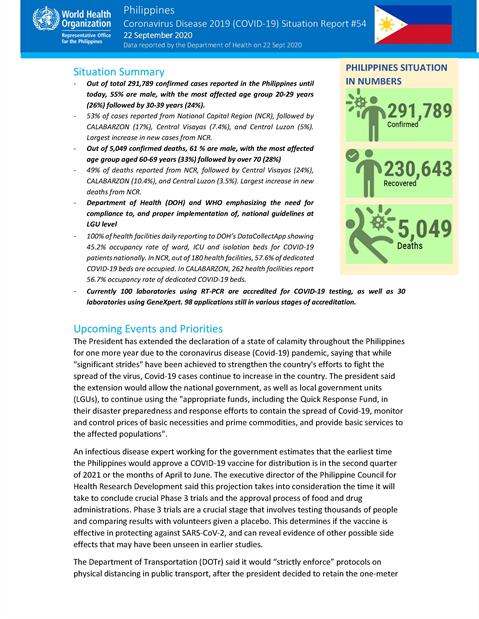 COVID-19 in the Philippines Situation Report 54