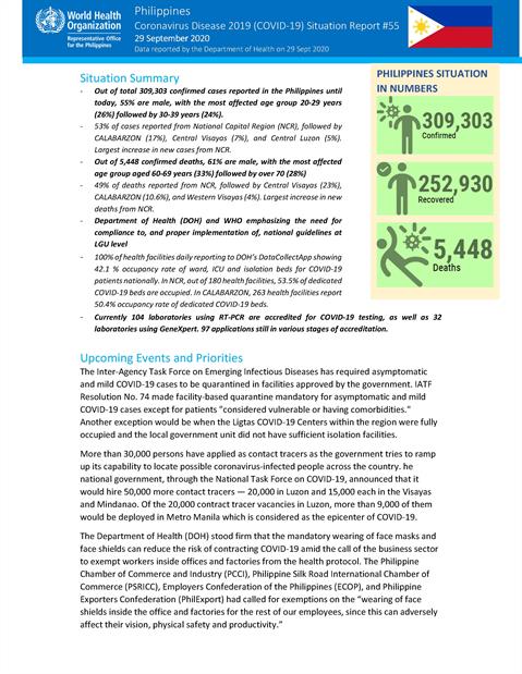 COVID-19 in the Philippines Situation Report 55