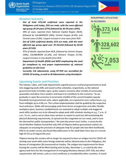 COVID-19 in the Philippines Situation Report 59