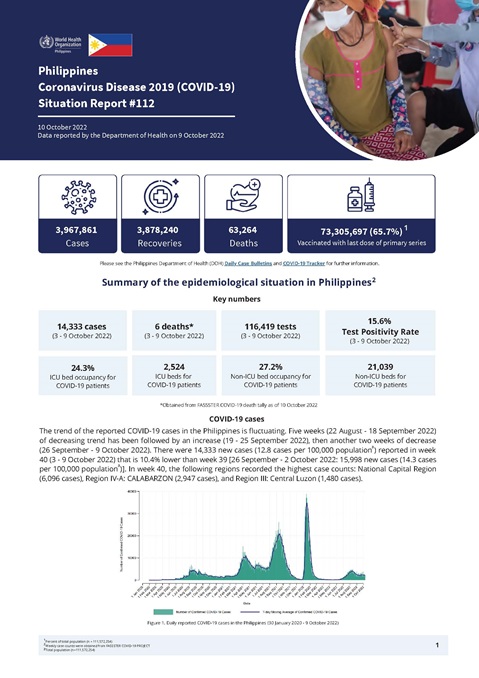 COVID-19 in the Philippines Situation Report 112