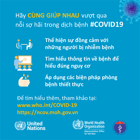 Infographic visualising the recommended advice.