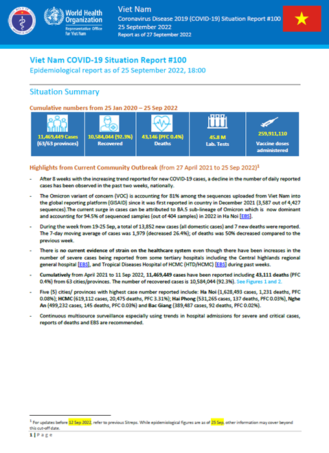 COVID-19 in Viet Nam Situation Report 100
