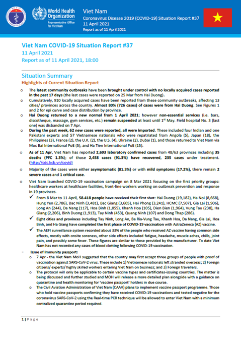 COVID-19 in Viet Nam Situation Report 37