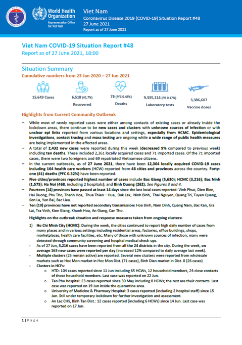 COVID-19 in Viet Nam Situation Report 48