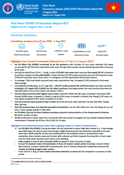 COVID-19 in Viet Nam Situation Report 54