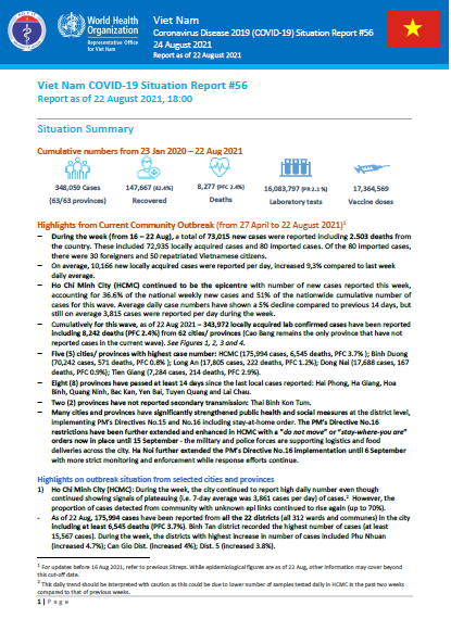COVID-19 in Viet Nam Situation Report 56