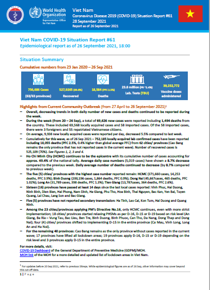 COVID-19 in Viet Nam Situation Report 61