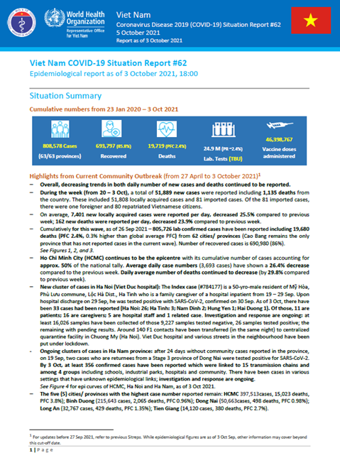 COVID-19 in Viet Nam Situation Report 62