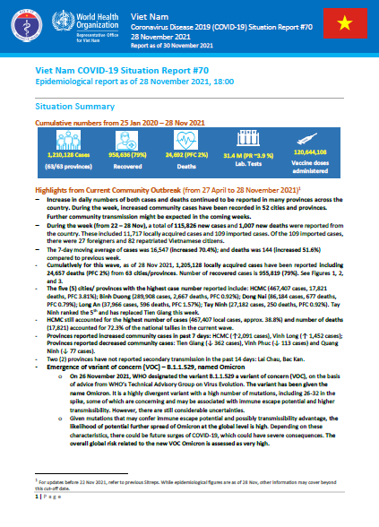 COVID-19 in Viet Nam Situation Report 70