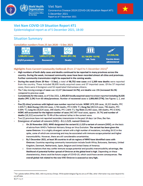 COVID-19 in Viet Nam Situation Report 71