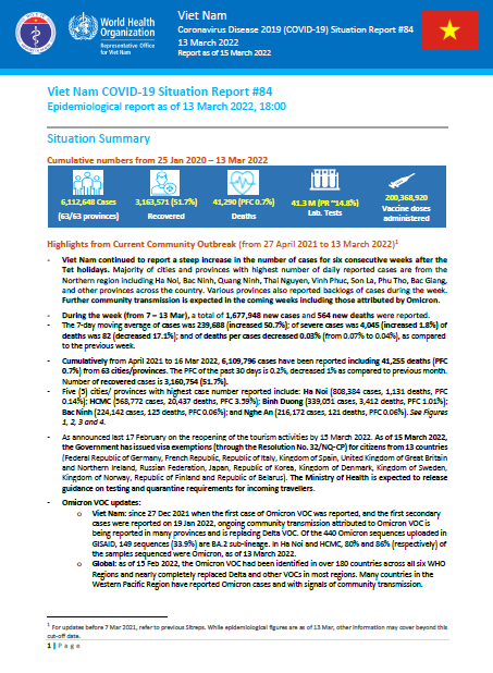 COVID-19 in Viet Nam Situation Report 84