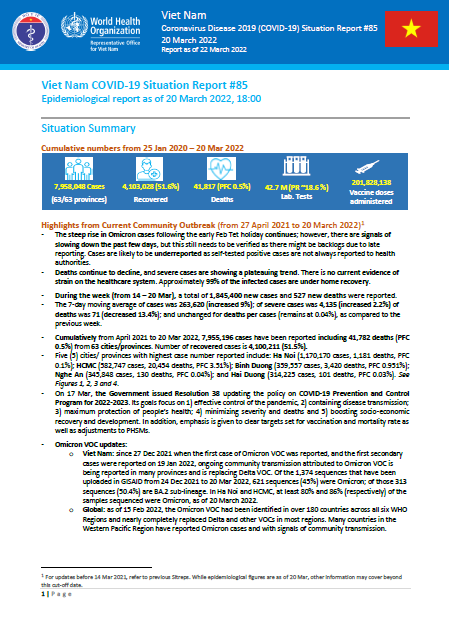 COVID-19 in Viet Nam Situation Report 85