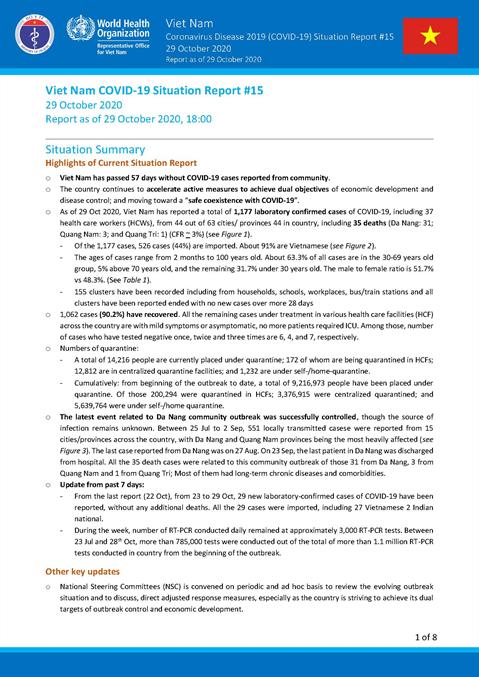 COVID-19 in Viet Nam Situation Report 15