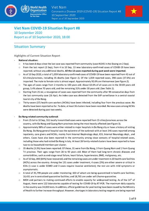 COVID-19 in Viet Nam Situation Report 08