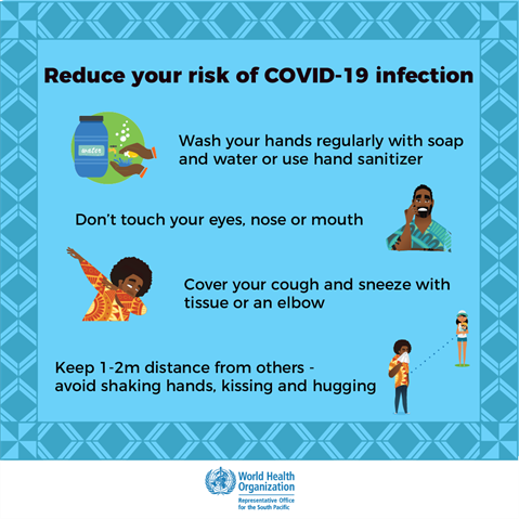 Reduce your risk of COVID-19 infection Infographic visualising the recommended advice.