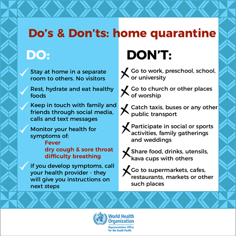 Do's and don't of home quarantine Infographic visualising the recommended advice.