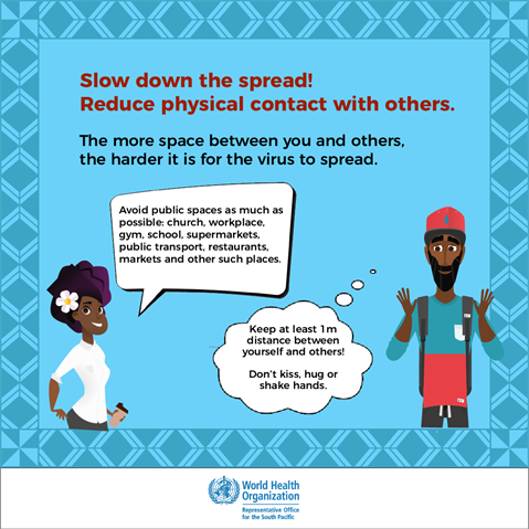 Slow down the spread!  Reduce physical contact with others. Infographic visualising the recommended advice.