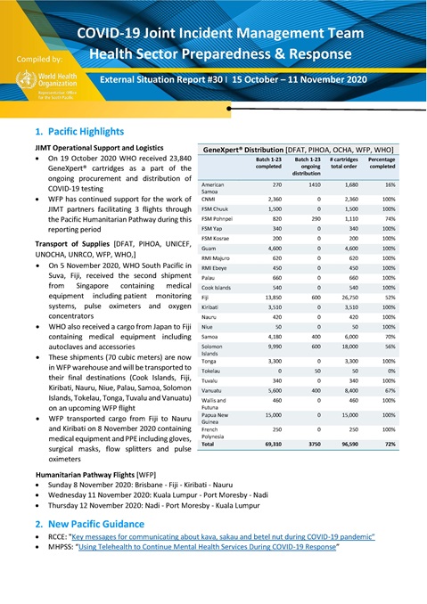 COVID-19 Joint external situation report for Pacific Islands #30
