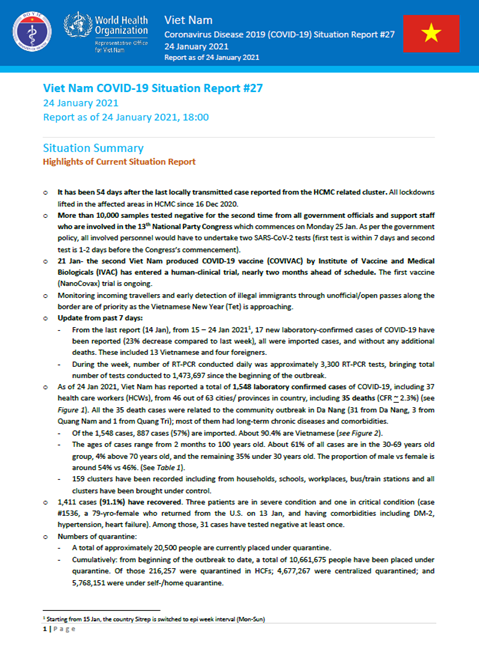 COVID-19 in Viet Nam Situation Report 27