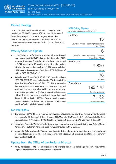 Bi-weekly COVID-19 Situation Update: 29 August 2025