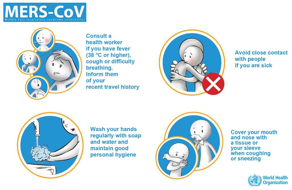 Middle East respiratory syndrome coronavirus (MERS-CoV)