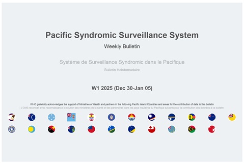 Pacific Syndromic Surveillance System Weekly Bulletin: W19 2025 (05 May–11 May 2025)
