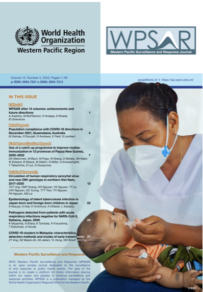 Vol. 14 No. 4 (2023): October ‒ December