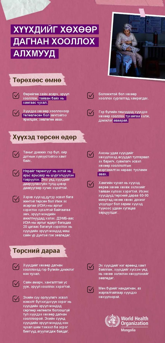 Infographic showing how to successfully breastfeed