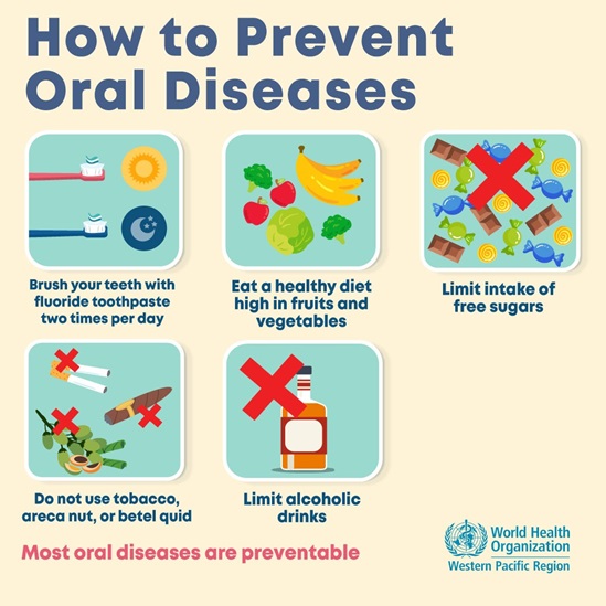 Oral Health WHO WPRO