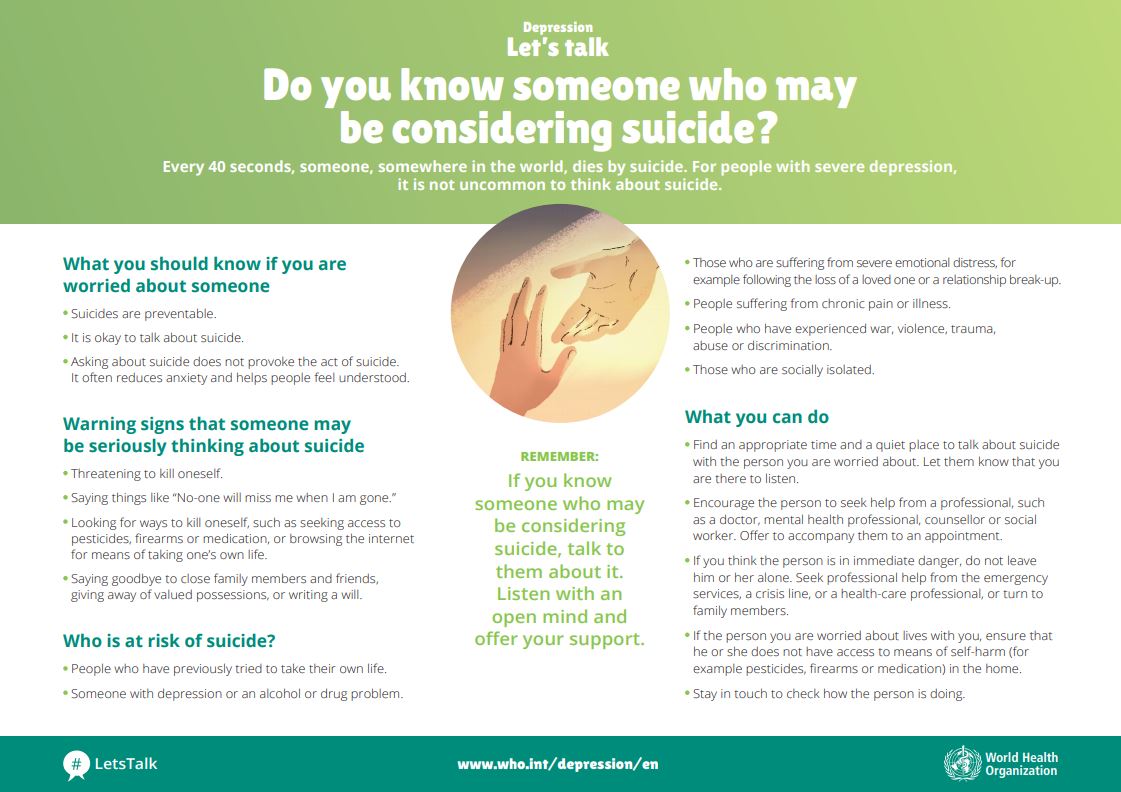 someonewhomayconsidersuicide