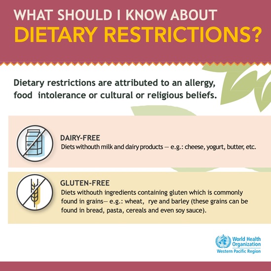 What to know about dietary restrictions