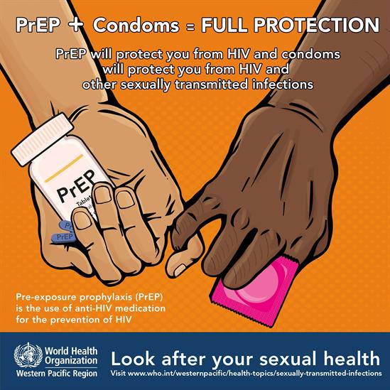 PrEP+Condoms