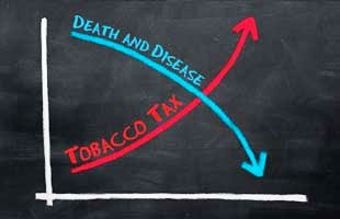 WHO calls on governments to raise tobacco taxes