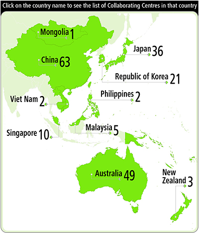 WHOCC Network Map